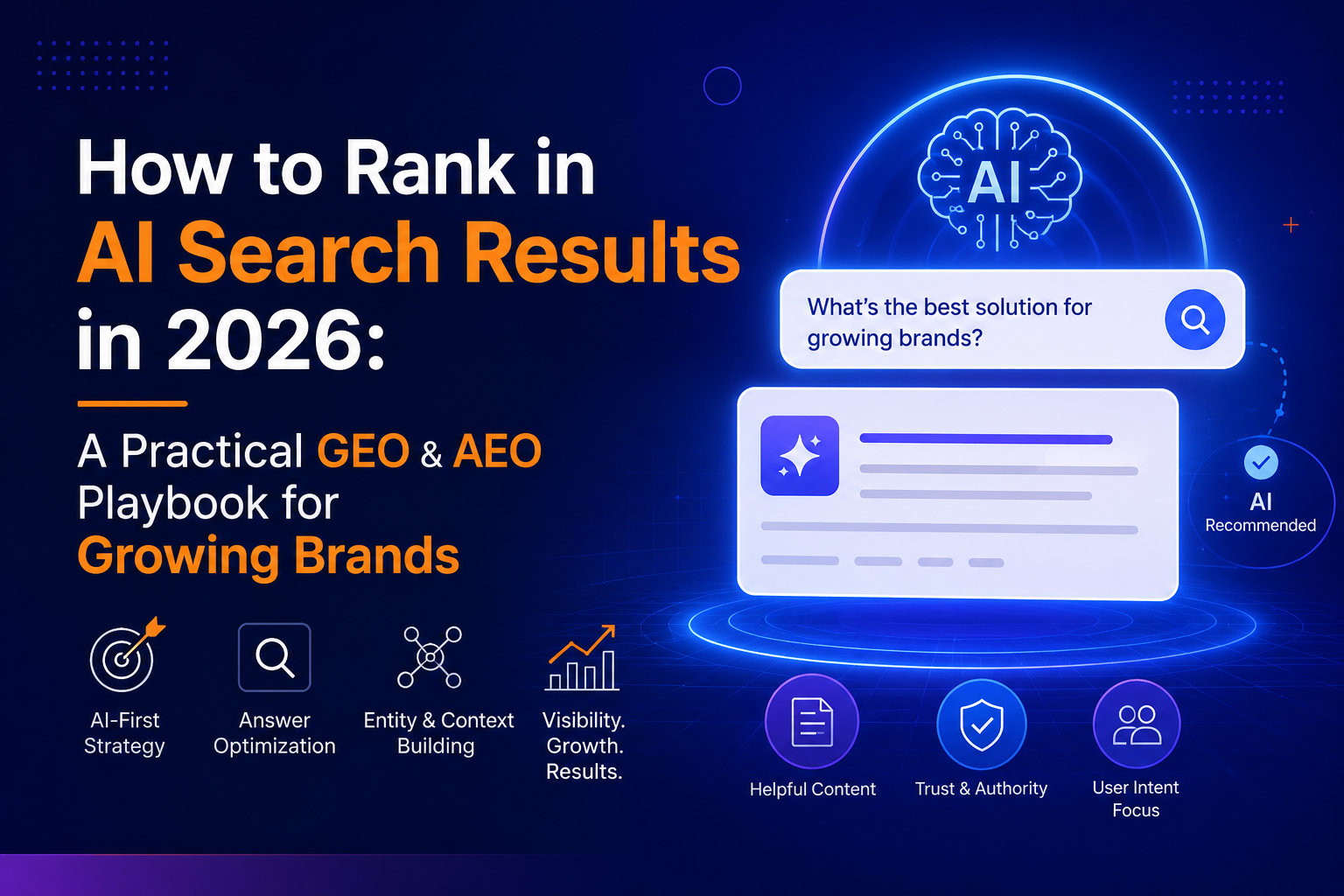 How to Rank in AI Search Results in 2026: A Practical GEO & AEO Playbook for Growing Brands